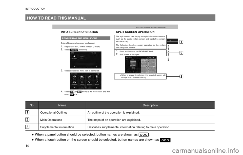 SUBARU OUTBACK 2017 6.G Multimedia System Manual INTRODUCTION
10
HOW TO READ THIS MANUAL
BASIC INFORMATION BEFORE OPERATION
BASIC FUNCTION2
INFO SCREEN OPERATION
REORDERING THE MENU ICONS
Order of the menu icons can be changed.1. Display the “INFO