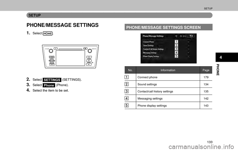 SUBARU OUTBACK 2017 6.G Multimedia System Manual SETUP
133
PHONE
4
SETUP
PHONE/MESSAGE SETTINGS
1.Select.
2.SelectSETTINGS (SETTINGS).
3.SelectPhone (Phone).
4.Select the item to be set.
PHONE/MESSAGE SETTINGS SCREEN 
No.
Information Page
Connect ph