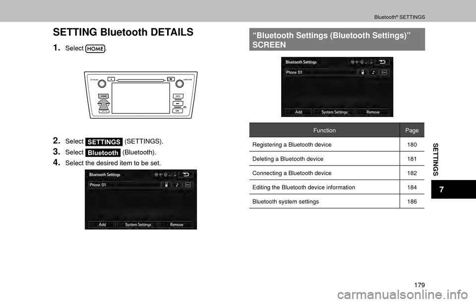 SUBARU OUTBACK 2017 6.G Multimedia System Manual SETTINGS
7
Bluetooth® SETTINGS
179
SETTING Bluetooth DETAILS
1.Select.
2.SelectSETTINGS (SETTINGS).
3.SelectBluetooth (Bluetooth).
4.Select the desired item to be set.
“Bluetooth Settings (Bluetoot