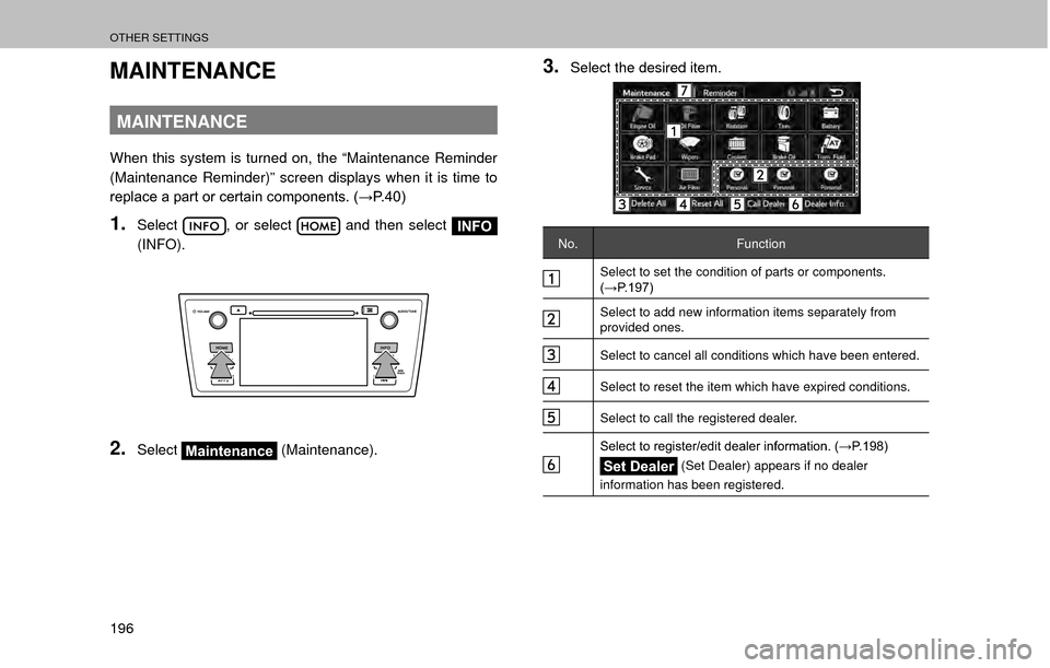SUBARU OUTBACK 2017 6.G Multimedia System Manual OTHER SETTINGS
196
MAINTENANCE
MAINTENANCE
When this system is turned on, the “Maintenance Reminder 
(Maintenance Reminder)” screen displays when it is time to 
�U�H�S�O�D�F�H��D��S�D�U�W��R�U�