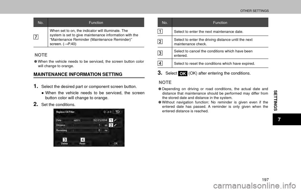 SUBARU OUTBACK 2017 6.G Multimedia System Manual OTHER SETTINGS
197
SETTINGS
7
No.Function
When set to on, the indicator will illuminate. The 
system is set to give maintenance information with the 
“Maintenance Reminder (Maintenance Reminder)” 