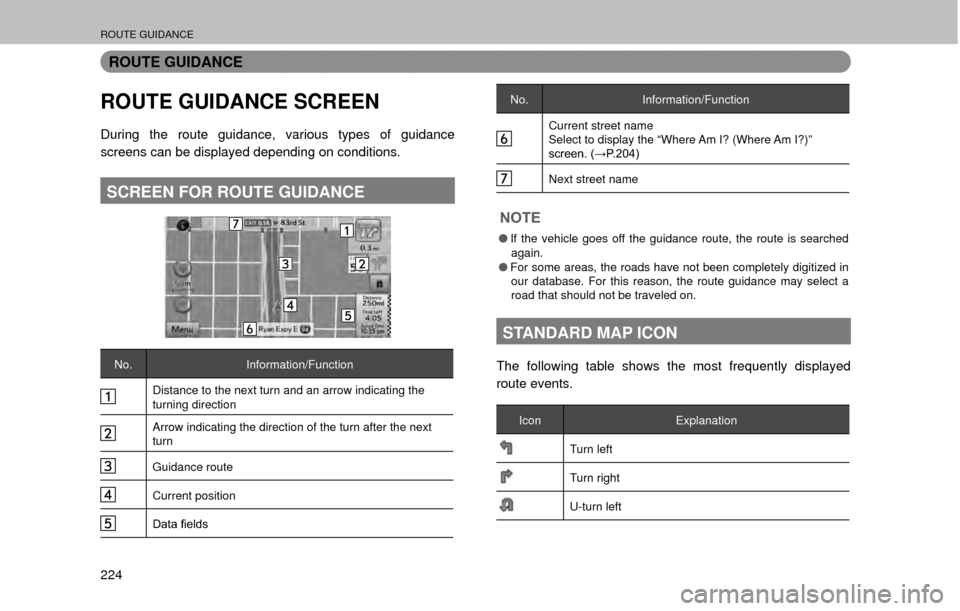 SUBARU OUTBACK 2017 6.G Multimedia System Manual ROUTE GUIDANCE
224
ROUTE GUIDANCE
ROUTE GUIDANCE SCREEN
During the route guidance, various types of guidance 
screens can be displayed depending on conditions.
SCREEN FOR ROUTE GUIDANCE
No.Information