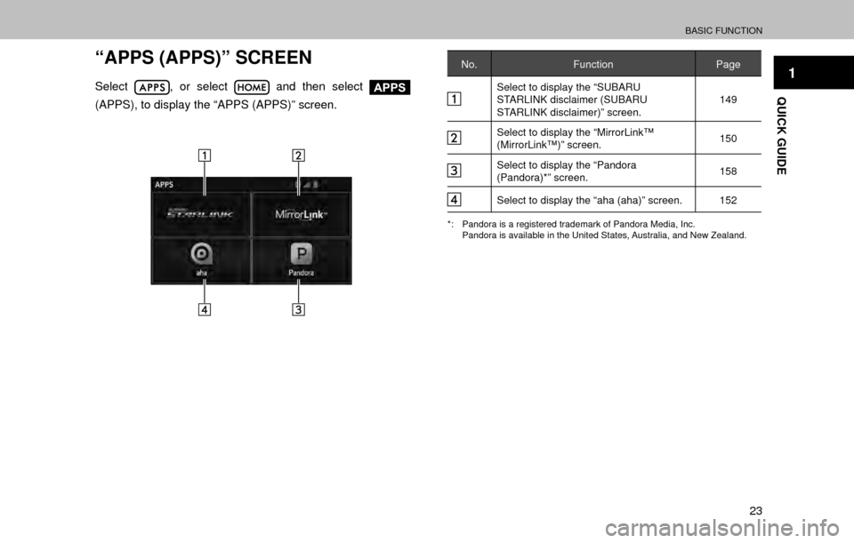 SUBARU OUTBACK 2017 6.G Multimedia System Manual BASIC FUNCTION
23
1
QUICK GUIDE
“APPS (APPS)” SCREEN
Select, or select  and then select APPS
(APPS), to display the “APPS (APPS)” screen.
No. Function Page
Select to display the “SUBARU 
STA