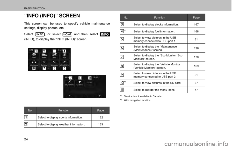 SUBARU OUTBACK 2017 6.G Multimedia System Manual BASIC FUNCTION
24
“INFO (INFO)” SCREEN
This screen can be used to specify vehicle maintenance 
settings, display photos, etc.
Select
, or select  and then select INFO
(INFO), to display the “INF