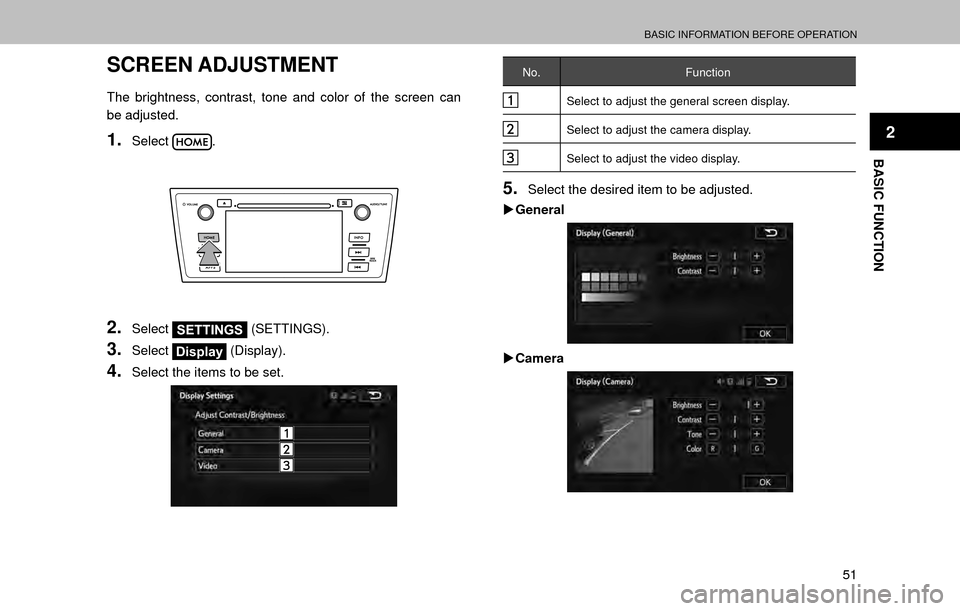 SUBARU OUTBACK 2017 6.G Multimedia System Manual BASIC INFORMATION BEFORE OPERATION
51
BASIC FUNCTION
2
SCREEN ADJUSTMENT
The brightness, contrast, tone and color of the screen can 
be adjusted.
1.Select.
2.SelectSETTINGS (SETTINGS).
3.SelectDisplay