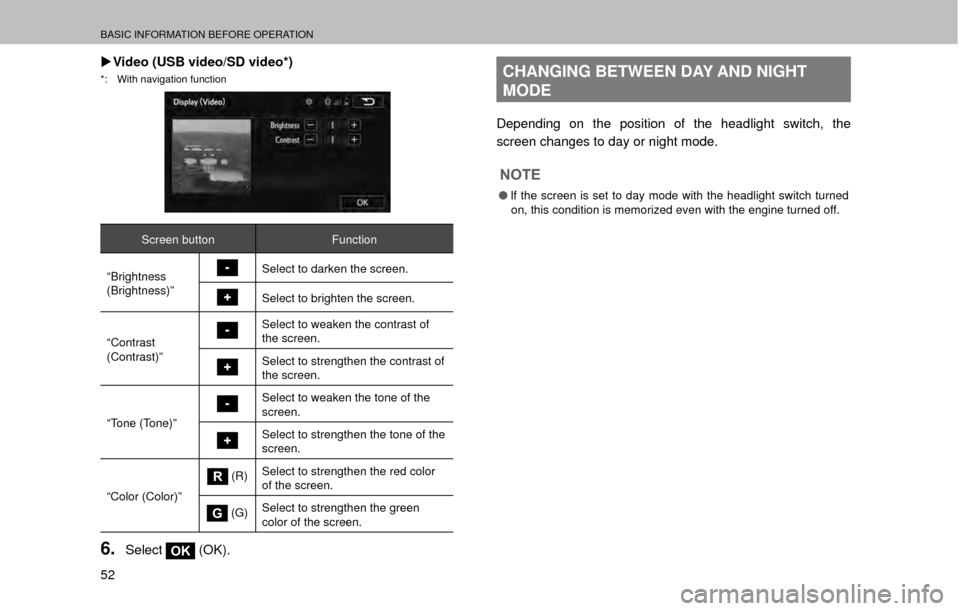 SUBARU OUTBACK 2017 6.G Multimedia System Manual BASIC INFORMATION BEFORE OPERATION
52 �XVideo (USB video/SD video*)
*:  With navigation function
Screen button Function
“Brightness
(Brightness)”
Select to darken the screen.
Select to brighten th