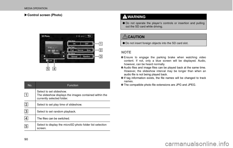 SUBARU OUTBACK 2017 6.G Multimedia System Manual MEDIA OPERATION
90 �XControl screen (Photo)
No. Function
Select to set slideshow.
The slideshow displays the images contained within the 
currently selected folder.
Select to set play time of slidesho