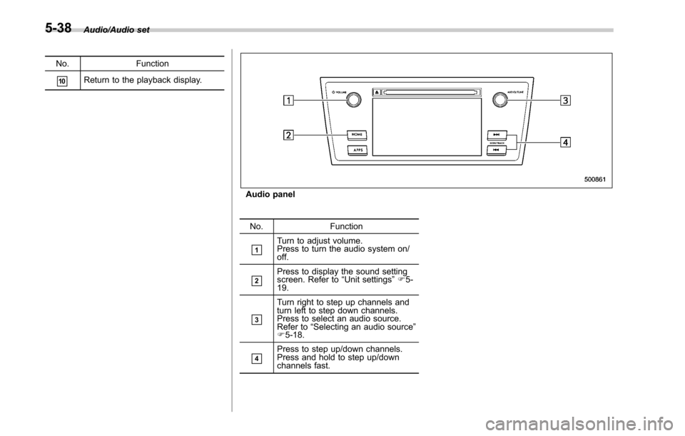 SUBARU OUTBACK 2017 6.G Owners Manual Audio/Audio set
No.Function
&10Return to the playback display.
Audio panel
No. Function
&1Turn to adjust volume.
Press to turn the audio system on/
off.
&2Press to display the sound setting
screen. Re SUBARU OUTBACK 2017 6.G Owners Manual Audio/Audio set
No.Function
&10Return to the playback display.
Audio panel
No. Function
&1Turn to adjust volume.
Press to turn the audio system on/
off.
&2Press to display the sound setting
screen. Re