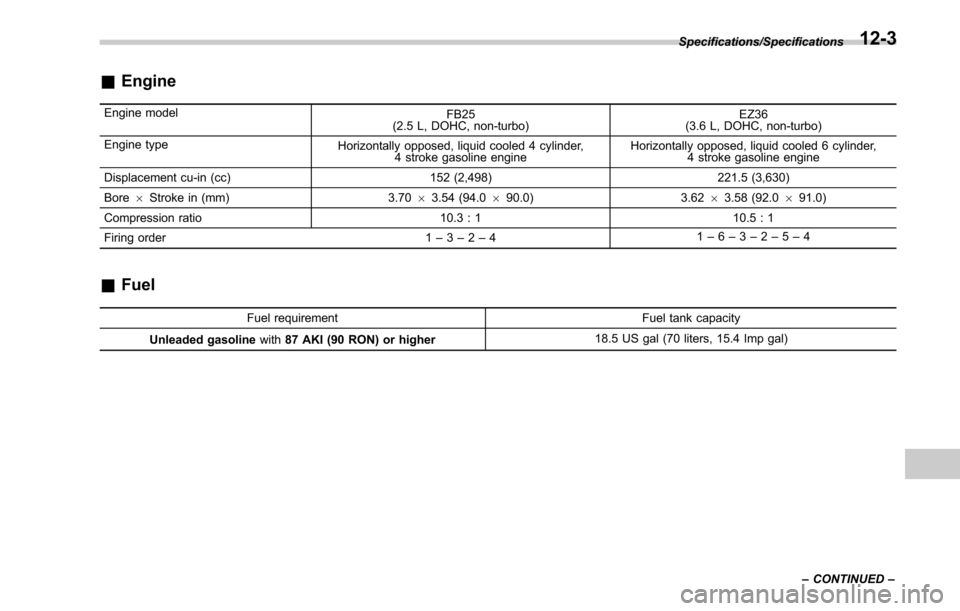 SUBARU OUTBACK 2017 6.G Owners Manual &Engine
Engine model
FB25
(2.5 L, DOHC, non-turbo) EZ36
(3.6 L, DOHC, non-turbo)
Engine type Horizontally opposed, liquid cooled 4 cylinder,
4 stroke gasoline engine Horizontally opposed, liquid coole