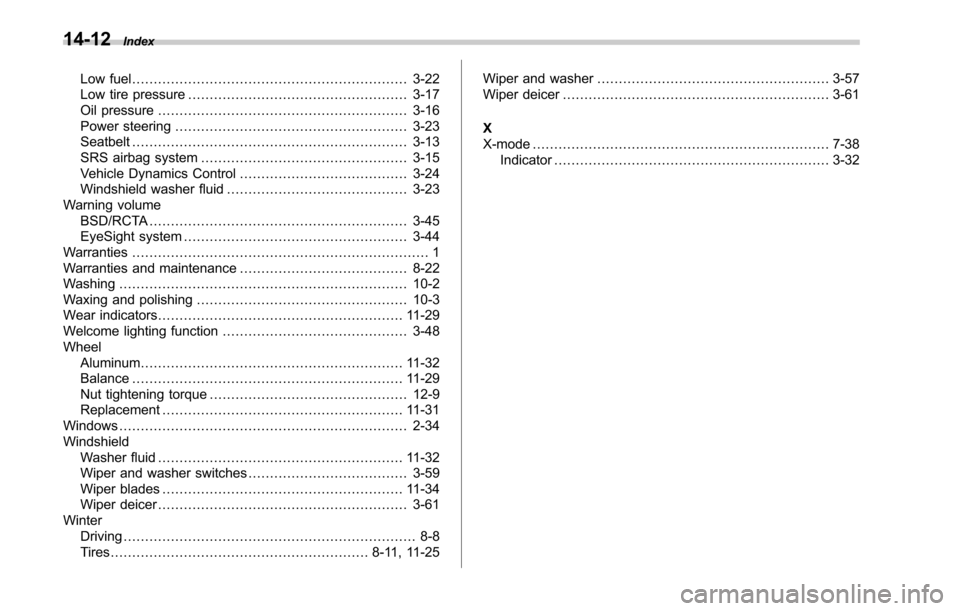 SUBARU OUTBACK 2017 6.G Owners Manual 14-12Index
Low fuel................................................................ 3-22
Low tire pressure ................................................... 3-17
Oil pressure .......................