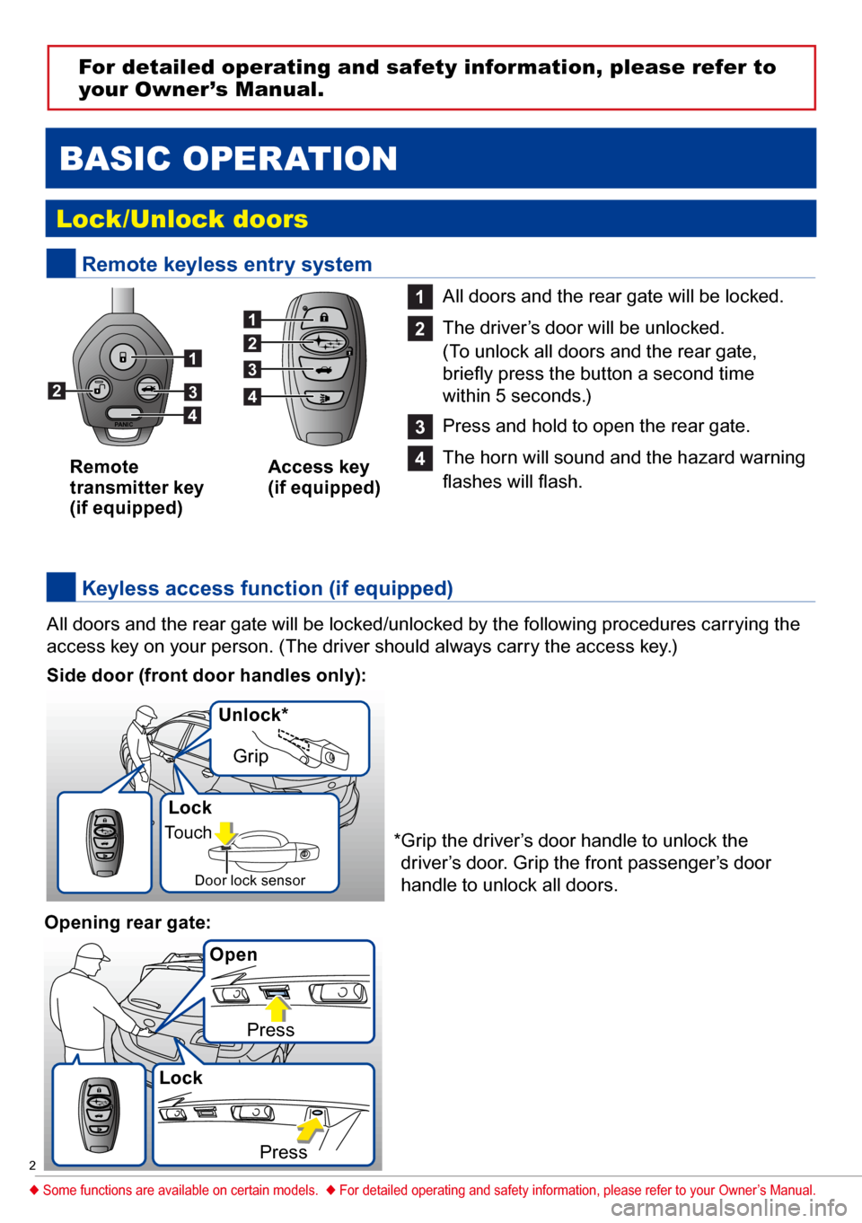 SUBARU OUTBACK 2017 6.G Quick Reference Guide 2
 Remote keyless entry system
Remote  
transmitter key  
(if equipped) Access key
(if equipped)
 Lock/Unlock doors
PANIC
 basic ope
Ration
*  Grip the driver’s door handle to unlock the 
driver’s