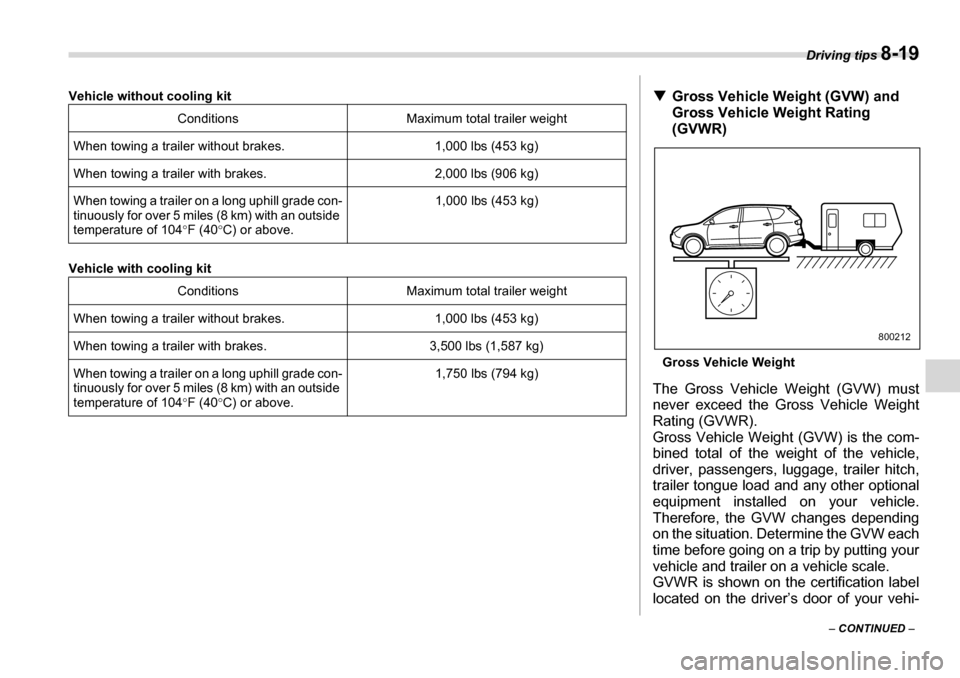 SUBARU TRIBECA 2006 1.G User Guide Driving tips 8-19
– CONTINUED  –
Vehicle without cooling kit 
Vehicle with cooling kit Conditions Maximum total trailer weight
When towing a trailer without brakes. 1,000 lbs (453 kg) 
When towing