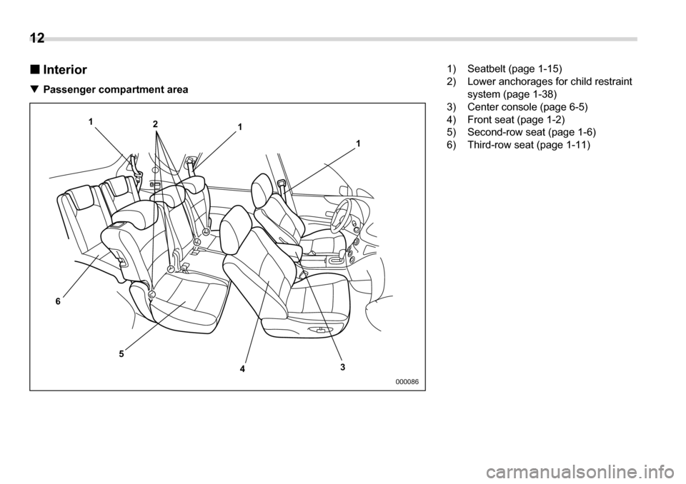 SUBARU TRIBECA 2007 1.G User Guide 12 
�„ Interior
�T Passenger compartment area
1
2
6 5 43
1
1
000086
1) Seatbelt (page 1-15) 
2) Lower anchorages for child restraint system (page 1-38)
3) Center console (page 6-5)
4) Front seat (pa