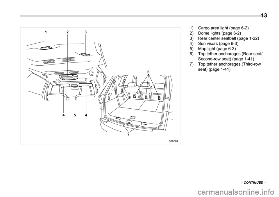 SUBARU TRIBECA 2007 1.G User Guide  13
–  CONTINUED  –
12
454 6
7
3
000087
1) Cargo area light (page 6-2) 
2) Dome lights (page 6-2)
3) Rear center seatbelt (page 1-22) 
4) Sun visors (page 6-3) 
5) Map light (page 6-3)
6) Top teth