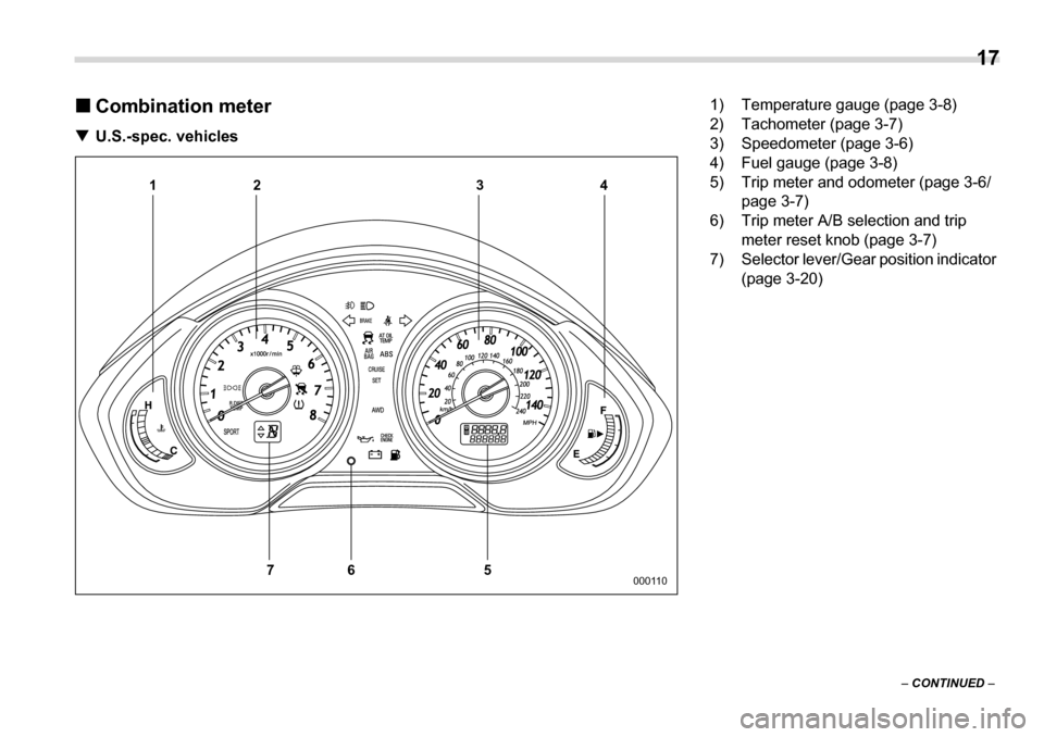 SUBARU TRIBECA 2007 1.G User Guide  17
–  CONTINUED  –
�„
Combination meter
�T U.S.-spec. vehicles
34
2
1
76 5
000110
1) Temperature gauge (page 3-8) 
2) Tachometer (page 3-7)
3) Speedometer (page 3-6) 
4) Fuel gauge (page 3-8) 
