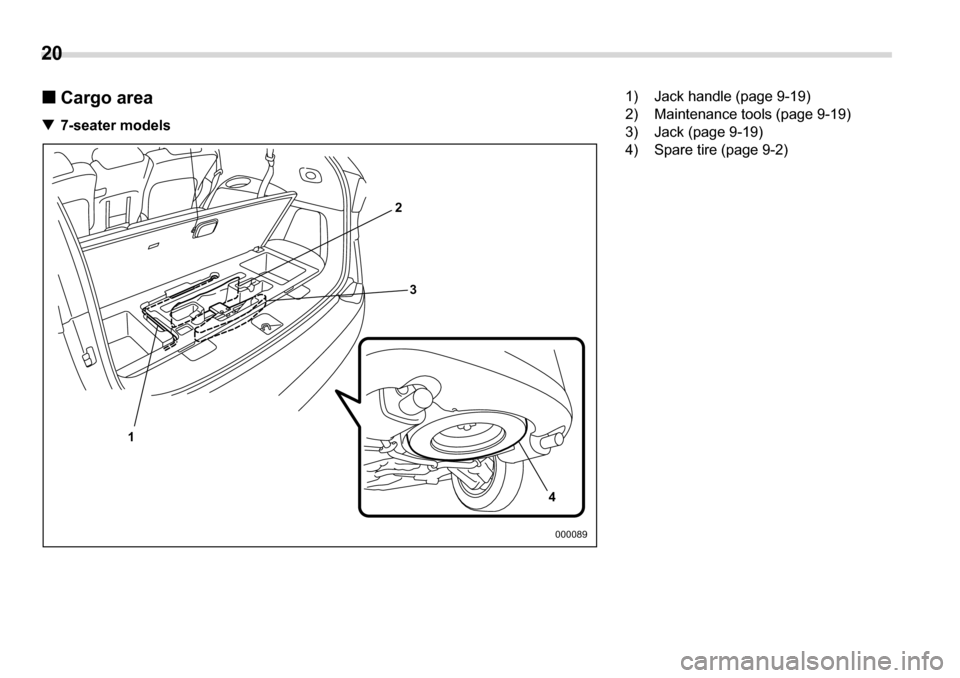 SUBARU TRIBECA 2007 1.G Owners Manual 20 
�„ Cargo area
�T 7-seater models
1 3
4
2
000089
1) Jack handle (page 9-19) 
2) Maintenance tools (page 9-19)
3) Jack (page 9-19) 
4) Spare tire (page 9-2) 