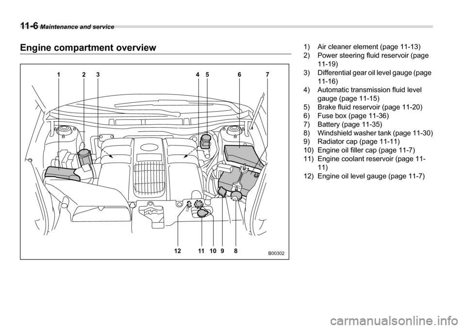 SUBARU TRIBECA 2007 1.G Owners Manual 11 - 6 Maintenance and service
Engine compartment overview
123 4 5
11
12 10 9 8 67
B00302
1) Air cleaner element (page 11-13) 
2) Power steering fluid reservoir (page 
11-19)
3) Differential gear oil 