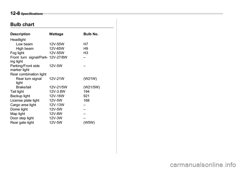 SUBARU TRIBECA 2007 1.G Owners Manual 12-8 Specifications
Bulb chart 
Description Wattage Bulb No. 
Headlight
Low beam 12V-55W H7 
High beam 12V-65W H9
Fog light 12V-55W H3 
Front turn signal/Park- 
ing light 12V-27/8W –
Parking/Front s