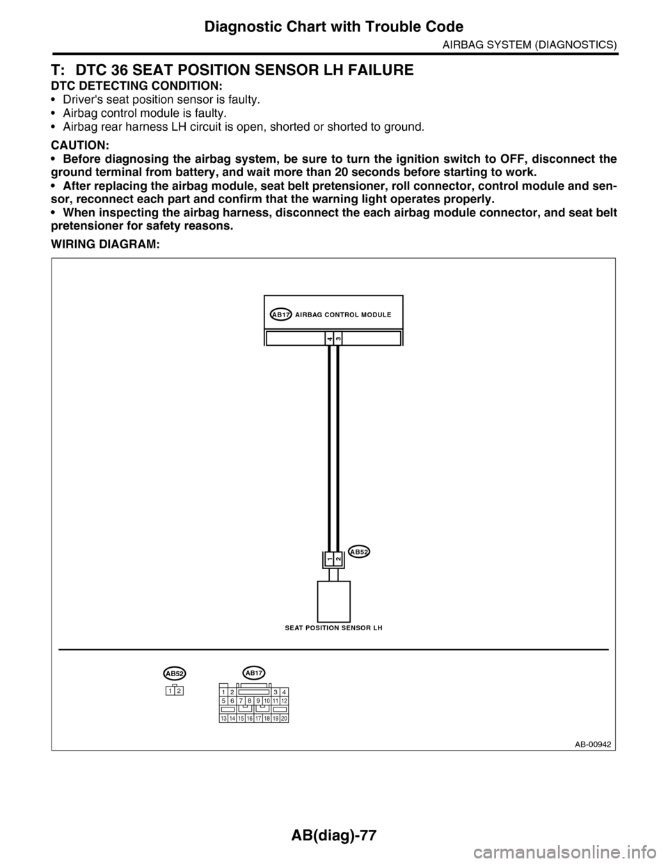 SUBARU TRIBECA 2009 1.G Service Owners Guide AB(diag)-77
Diagnostic Chart with Trouble Code
AIRBAG SYSTEM (DIAGNOSTICS)
T: DTC 36 SEAT POSITION SENSOR LH FAILURE
DTC DETECTING CONDITION:
•Drivers seat position sensor is faulty.
•Airbag cont SUBARU TRIBECA 2009 1.G Service Owners Guide AB(diag)-77
Diagnostic Chart with Trouble Code
AIRBAG SYSTEM (DIAGNOSTICS)
T: DTC 36 SEAT POSITION SENSOR LH FAILURE
DTC DETECTING CONDITION:
•Drivers seat position sensor is faulty.
•Airbag cont