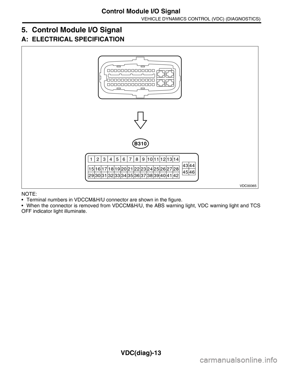 SUBARU TRIBECA 2009 1.G Service Workshop Manual VDC(diag)-13
Control Module I/O Signal
VEHICLE DYNAMICS CONTROL (VDC) (DIAGNOSTICS)
5. Control Module I/O Signal
A: ELECTRICAL SPECIFICATION
NOTE:
•Terminal numbers in VDCCM&H/U connector are shown 