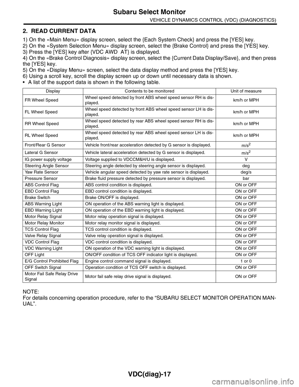 SUBARU TRIBECA 2009 1.G Service Workshop Manual VDC(diag)-17
Subaru Select Monitor
VEHICLE DYNAMICS CONTROL (VDC) (DIAGNOSTICS)
2. READ CURRENT DATA
1) On the «Main Menu» display screen, select the {Each System Check} and press the [YES] key.
2) 