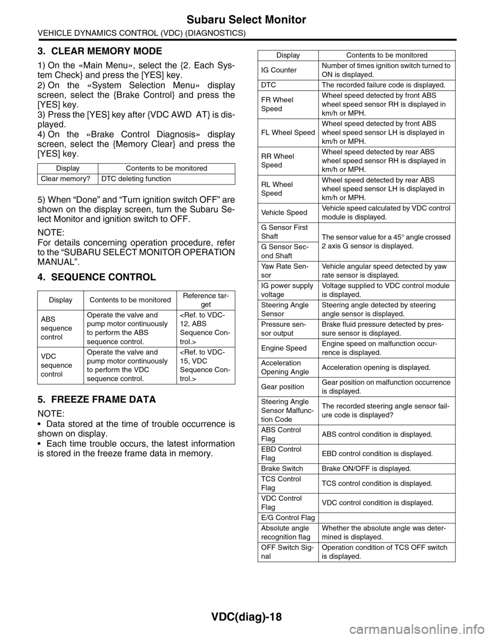 SUBARU TRIBECA 2009 1.G Service Workshop Manual VDC(diag)-18
Subaru Select Monitor
VEHICLE DYNAMICS CONTROL (VDC) (DIAGNOSTICS)
3. CLEAR MEMORY MODE
1) On  the  «Main  Menu»,  select  the  {2.  Each  Sys-
tem Check} and press the [YES] key.
2) On
