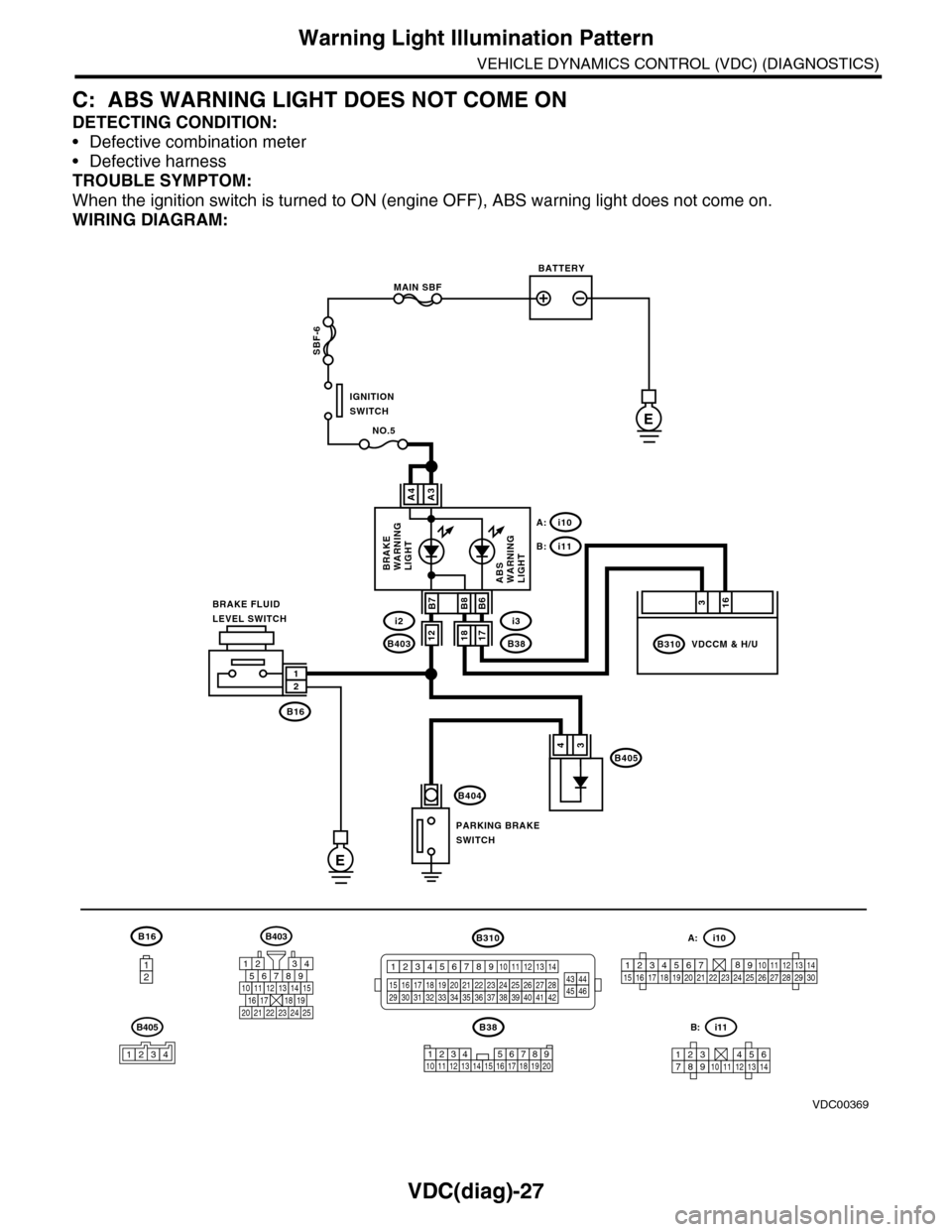 SUBARU TRIBECA 2009 1.G Service Workshop Manual VDC(diag)-27
Warning Light Illumination Pattern
VEHICLE DYNAMICS CONTROL (VDC) (DIAGNOSTICS)
C: ABS WARNING LIGHT DOES NOT COME ON
DETECTING CONDITION:
•Defective combination meter
•Defective harn