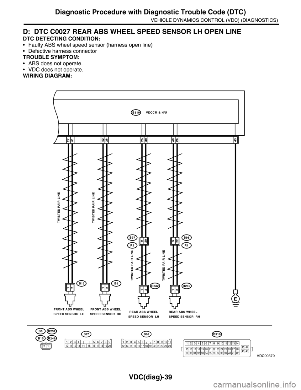 SUBARU TRIBECA 2009 1.G Service Workshop Manual VDC(diag)-39
Diagnostic Procedure with Diagnostic Trouble Code (DTC)
VEHICLE DYNAMICS CONTROL (VDC) (DIAGNOSTICS)
D: DTC C0027 REAR ABS WHEEL SPEED SENSOR LH OPEN LINE
DTC DETECTING CONDITION:
•Faul SUBARU TRIBECA 2009 1.G Service Workshop Manual VDC(diag)-39
Diagnostic Procedure with Diagnostic Trouble Code (DTC)
VEHICLE DYNAMICS CONTROL (VDC) (DIAGNOSTICS)
D: DTC C0027 REAR ABS WHEEL SPEED SENSOR LH OPEN LINE
DTC DETECTING CONDITION:
•Faul