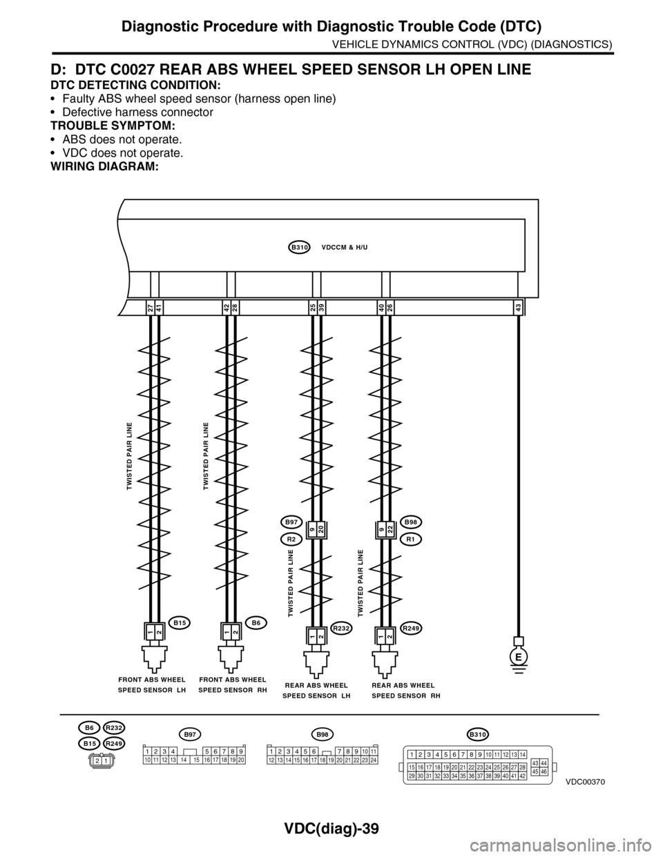 SUBARU TRIBECA 2009 1.G Service Workshop Manual VDC(diag)-39
Diagnostic Procedure with Diagnostic Trouble Code (DTC)
VEHICLE DYNAMICS CONTROL (VDC) (DIAGNOSTICS)
D: DTC C0027 REAR ABS WHEEL SPEED SENSOR LH OPEN LINE
DTC DETECTING CONDITION:
•Faul