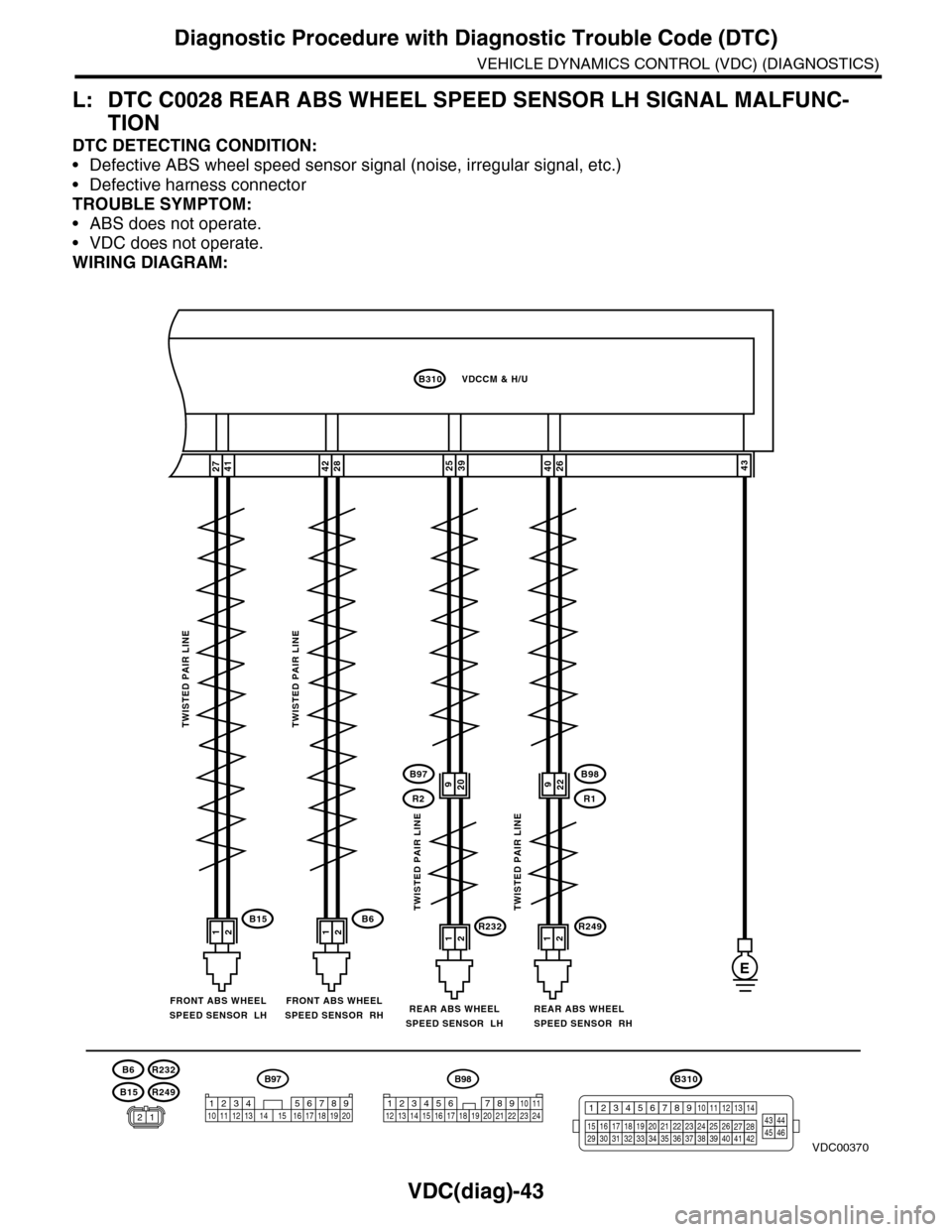 SUBARU TRIBECA 2009 1.G Service Workshop Manual VDC(diag)-43
Diagnostic Procedure with Diagnostic Trouble Code (DTC)
VEHICLE DYNAMICS CONTROL (VDC) (DIAGNOSTICS)
L: DTC C0028 REAR ABS WHEEL SPEED SENSOR LH SIGNAL MALFUNC-
TION
DTC DETECTING CONDITI SUBARU TRIBECA 2009 1.G Service Workshop Manual VDC(diag)-43
Diagnostic Procedure with Diagnostic Trouble Code (DTC)
VEHICLE DYNAMICS CONTROL (VDC) (DIAGNOSTICS)
L: DTC C0028 REAR ABS WHEEL SPEED SENSOR LH SIGNAL MALFUNC-
TION
DTC DETECTING CONDITI