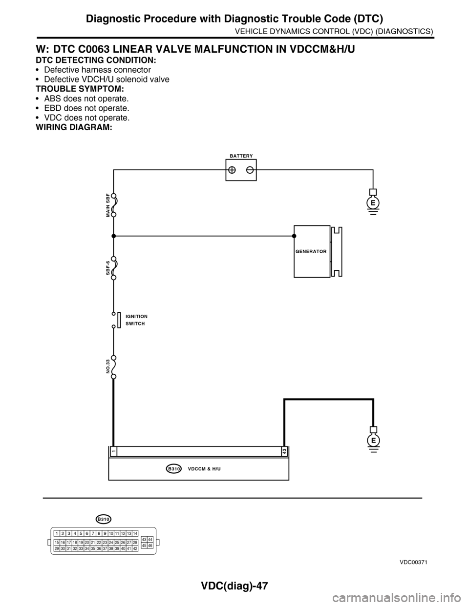 SUBARU TRIBECA 2009 1.G Service Workshop Manual VDC(diag)-47
Diagnostic Procedure with Diagnostic Trouble Code (DTC)
VEHICLE DYNAMICS CONTROL (VDC) (DIAGNOSTICS)
W: DTC C0063 LINEAR VALVE MALFUNCTION IN VDCCM&H/U
DTC DETECTING CONDITION:
•Defecti SUBARU TRIBECA 2009 1.G Service Workshop Manual VDC(diag)-47
Diagnostic Procedure with Diagnostic Trouble Code (DTC)
VEHICLE DYNAMICS CONTROL (VDC) (DIAGNOSTICS)
W: DTC C0063 LINEAR VALVE MALFUNCTION IN VDCCM&H/U
DTC DETECTING CONDITION:
•Defecti