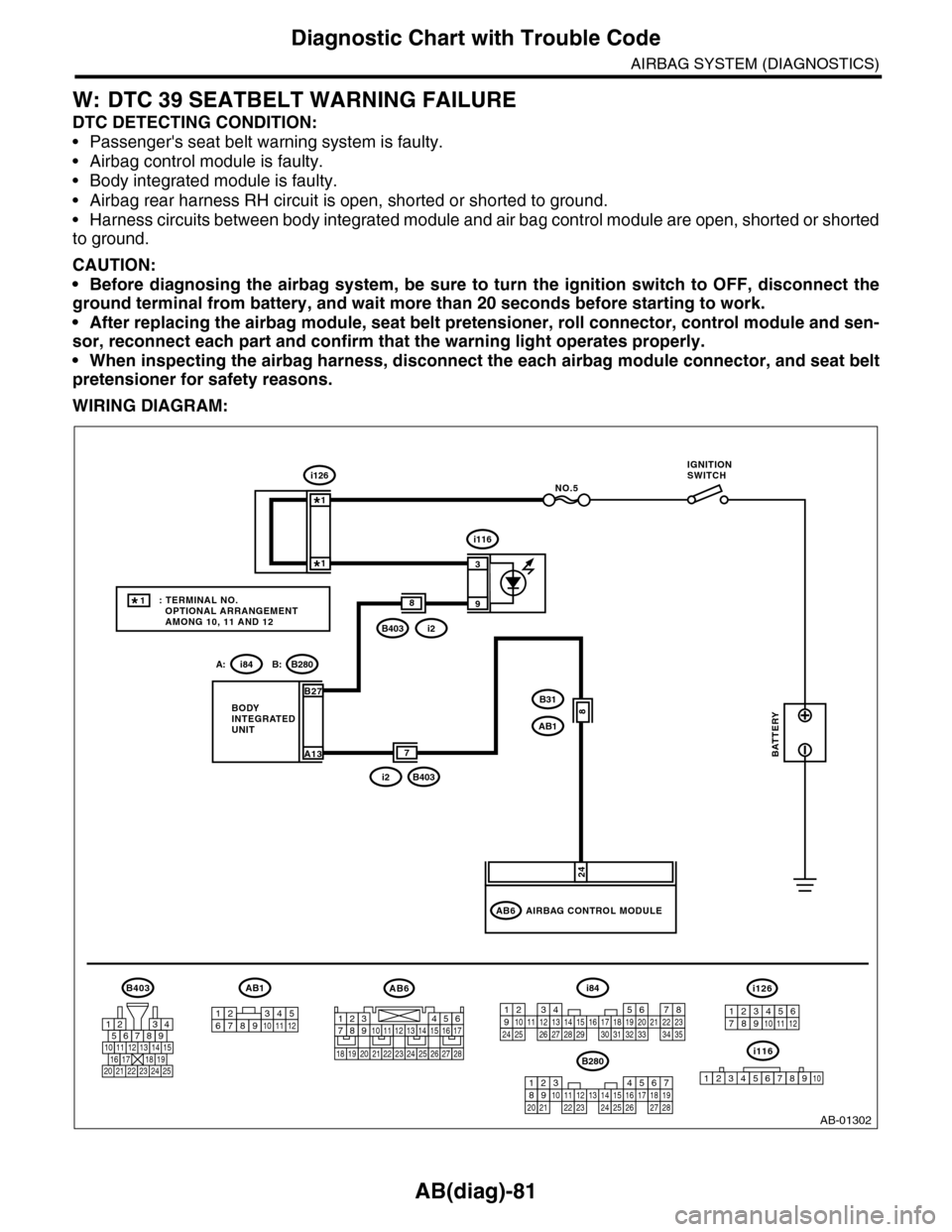 SUBARU TRIBECA 2009 1.G Service Workshop Manual AB(diag)-81
Diagnostic Chart with Trouble Code
AIRBAG SYSTEM (DIAGNOSTICS)
W: DTC 39 SEATBELT WARNING FAILURE
DTC DETECTING CONDITION:
•Passengers seat belt warning system is faulty.
•Airbag cont SUBARU TRIBECA 2009 1.G Service Workshop Manual AB(diag)-81
Diagnostic Chart with Trouble Code
AIRBAG SYSTEM (DIAGNOSTICS)
W: DTC 39 SEATBELT WARNING FAILURE
DTC DETECTING CONDITION:
•Passengers seat belt warning system is faulty.
•Airbag cont