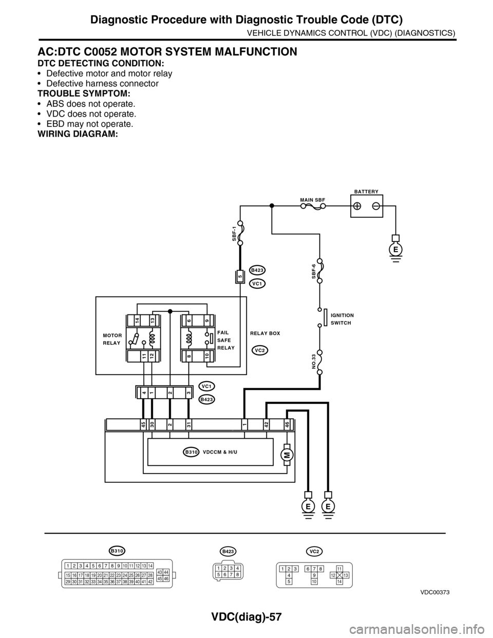 SUBARU TRIBECA 2009 1.G Service Workshop Manual VDC(diag)-57
Diagnostic Procedure with Diagnostic Trouble Code (DTC)
VEHICLE DYNAMICS CONTROL (VDC) (DIAGNOSTICS)
AC:DTC C0052 MOTOR SYSTEM MALFUNCTION
DTC DETECTING CONDITION:
•Defective motor and SUBARU TRIBECA 2009 1.G Service Workshop Manual VDC(diag)-57
Diagnostic Procedure with Diagnostic Trouble Code (DTC)
VEHICLE DYNAMICS CONTROL (VDC) (DIAGNOSTICS)
AC:DTC C0052 MOTOR SYSTEM MALFUNCTION
DTC DETECTING CONDITION:
•Defective motor and