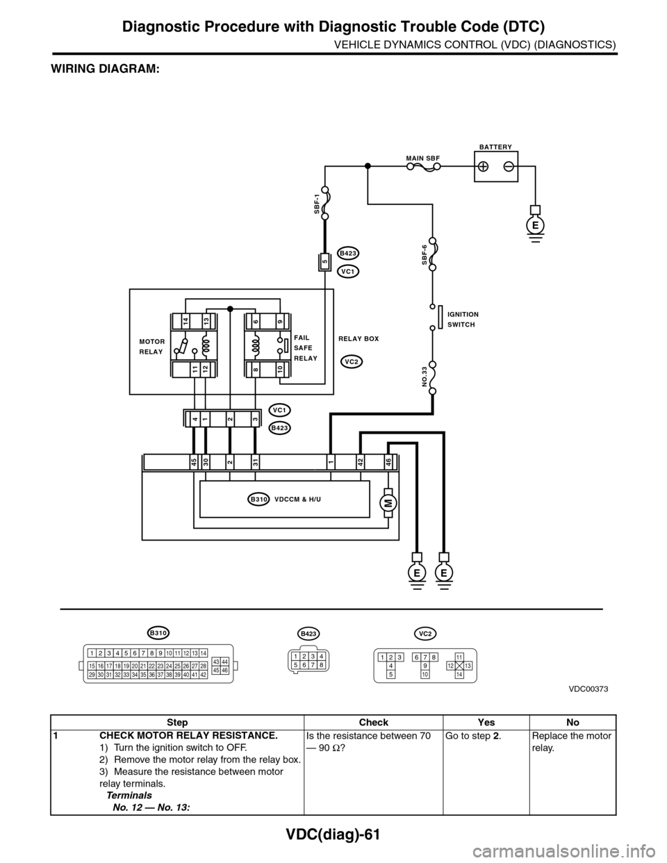 SUBARU TRIBECA 2009 1.G Service Workshop Manual VDC(diag)-61
Diagnostic Procedure with Diagnostic Trouble Code (DTC)
VEHICLE DYNAMICS CONTROL (VDC) (DIAGNOSTICS)
WIRING DIAGRAM:
B310
B423
VC1
B423
VC1
VC2
E
246
2314
B310 VDCCM & H/U
1234
1516171819 SUBARU TRIBECA 2009 1.G Service Workshop Manual VDC(diag)-61
Diagnostic Procedure with Diagnostic Trouble Code (DTC)
VEHICLE DYNAMICS CONTROL (VDC) (DIAGNOSTICS)
WIRING DIAGRAM:
B310
B423
VC1
B423
VC1
VC2
E
246
2314
B310 VDCCM & H/U
1234
1516171819