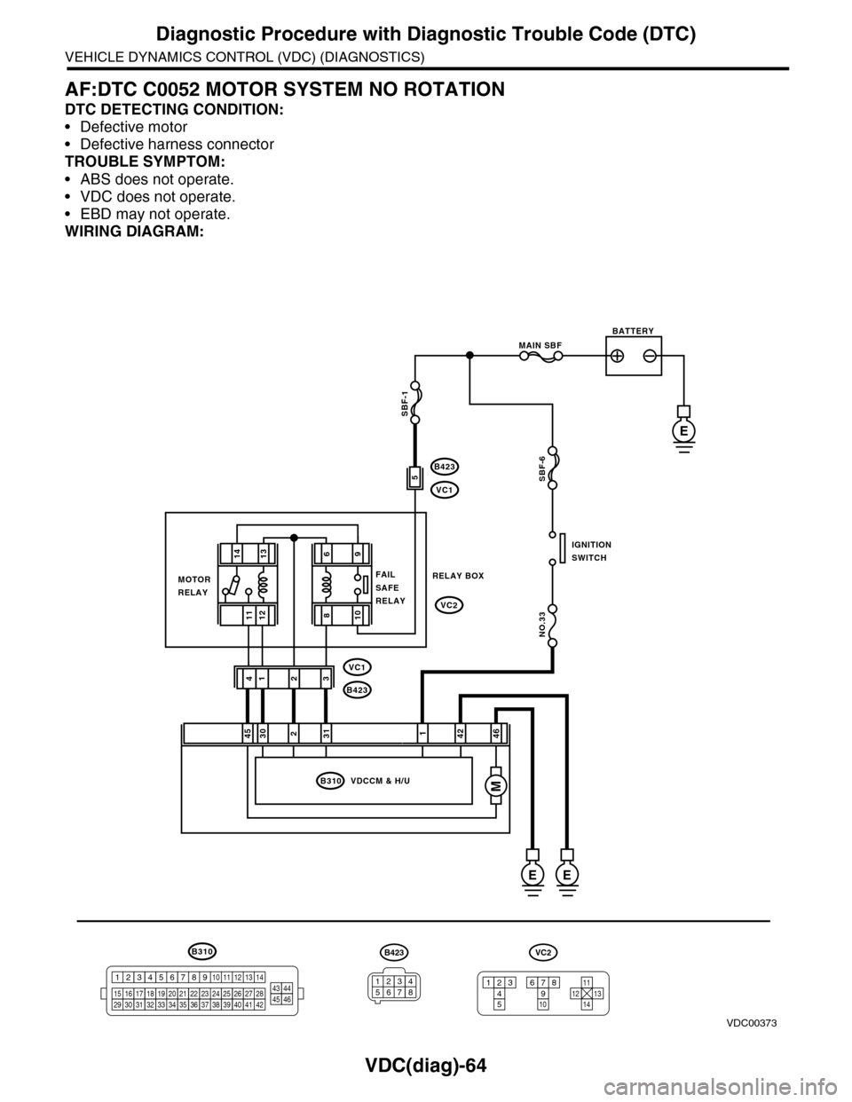 SUBARU TRIBECA 2009 1.G Service Workshop Manual VDC(diag)-64
Diagnostic Procedure with Diagnostic Trouble Code (DTC)
VEHICLE DYNAMICS CONTROL (VDC) (DIAGNOSTICS)
AF:DTC C0052 MOTOR SYSTEM NO ROTATION
DTC DETECTING CONDITION:
•Defective motor
•D SUBARU TRIBECA 2009 1.G Service Workshop Manual VDC(diag)-64
Diagnostic Procedure with Diagnostic Trouble Code (DTC)
VEHICLE DYNAMICS CONTROL (VDC) (DIAGNOSTICS)
AF:DTC C0052 MOTOR SYSTEM NO ROTATION
DTC DETECTING CONDITION:
•Defective motor
•D