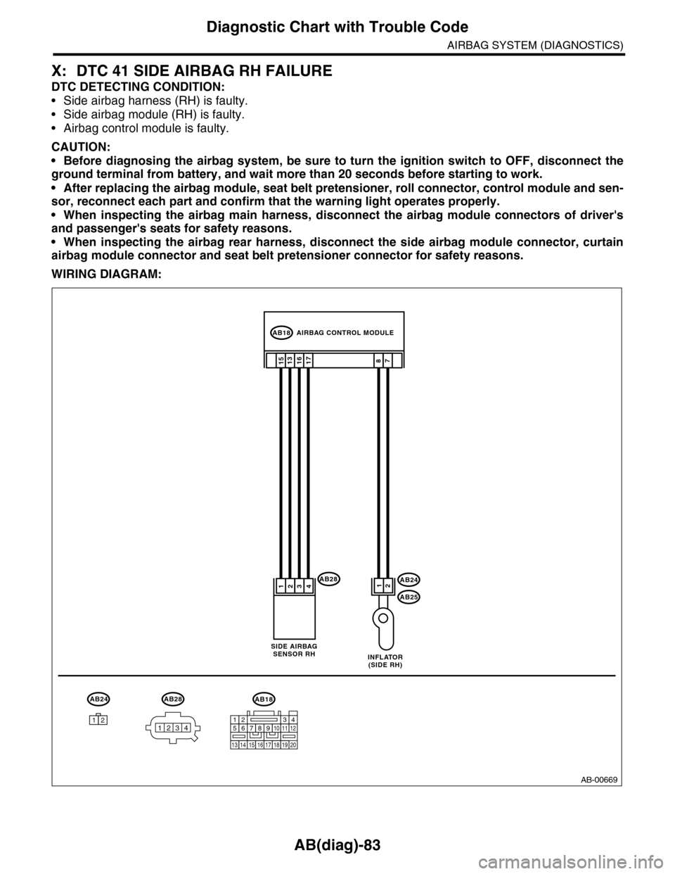 SUBARU TRIBECA 2009 1.G Service Owners Guide AB(diag)-83
Diagnostic Chart with Trouble Code
AIRBAG SYSTEM (DIAGNOSTICS)
X: DTC 41 SIDE AIRBAG RH FAILURE
DTC DETECTING CONDITION:
•Side airbag harness (RH) is faulty.
•Side airbag module (RH) i SUBARU TRIBECA 2009 1.G Service Owners Guide AB(diag)-83
Diagnostic Chart with Trouble Code
AIRBAG SYSTEM (DIAGNOSTICS)
X: DTC 41 SIDE AIRBAG RH FAILURE
DTC DETECTING CONDITION:
•Side airbag harness (RH) is faulty.
•Side airbag module (RH) i