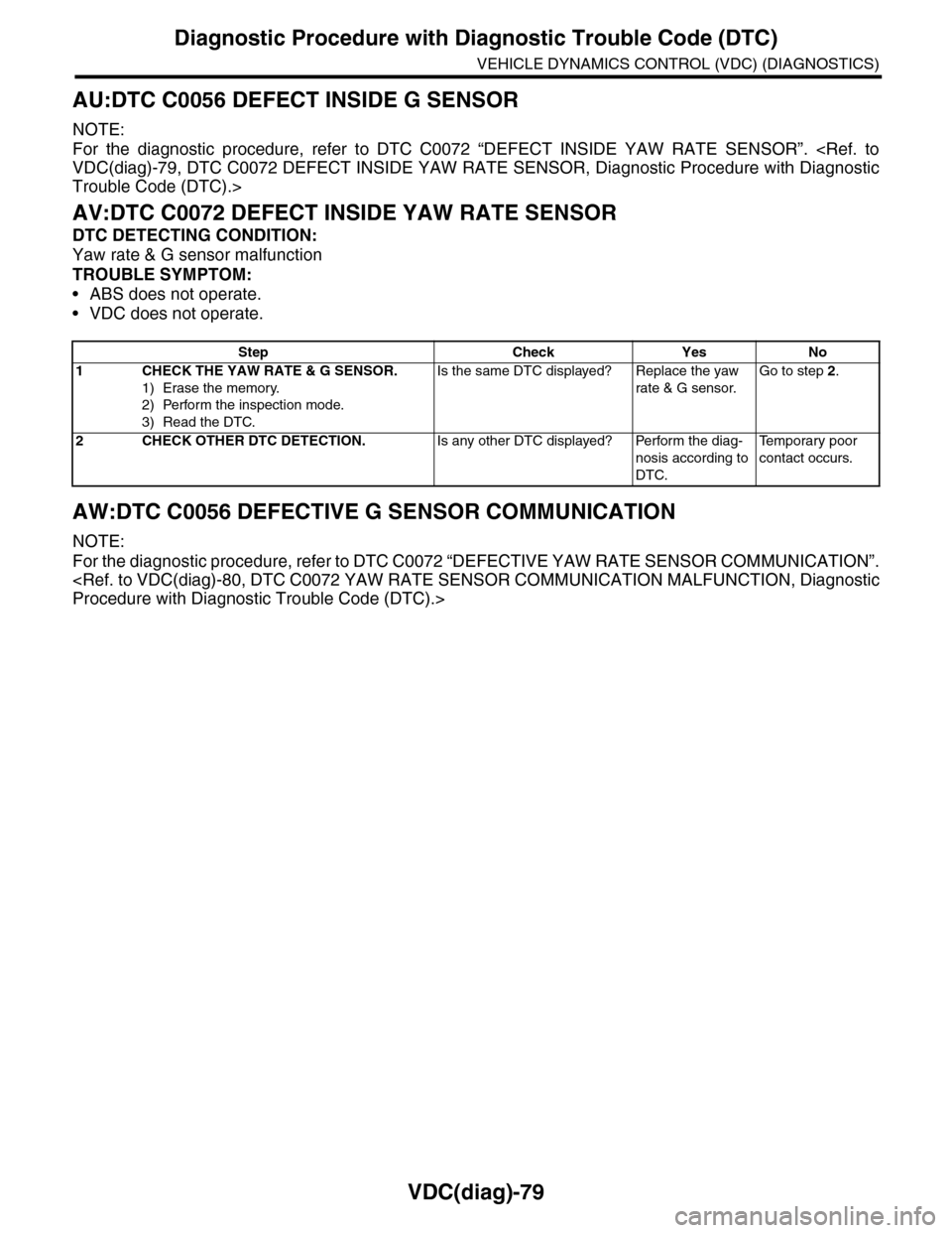 SUBARU TRIBECA 2009 1.G Service Workshop Manual VDC(diag)-79
Diagnostic Procedure with Diagnostic Trouble Code (DTC)
VEHICLE DYNAMICS CONTROL (VDC) (DIAGNOSTICS)
AU:DTC C0056 DEFECT INSIDE G SENSOR
NOTE:
For the diagnostic procedure, refer to SUBARU TRIBECA 2009 1.G Service Workshop Manual VDC(diag)-79
Diagnostic Procedure with Diagnostic Trouble Code (DTC)
VEHICLE DYNAMICS CONTROL (VDC) (DIAGNOSTICS)
AU:DTC C0056 DEFECT INSIDE G SENSOR
NOTE:
For the diagnostic procedure, refer to