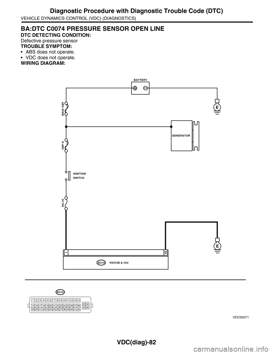 SUBARU TRIBECA 2009 1.G Service Workshop Manual VDC(diag)-82
Diagnostic Procedure with Diagnostic Trouble Code (DTC)
VEHICLE DYNAMICS CONTROL (VDC) (DIAGNOSTICS)
BA:DTC C0074 PRESSURE SENSOR OPEN LINE
DTC DETECTING CONDITION:
Defective pressure sen SUBARU TRIBECA 2009 1.G Service Workshop Manual VDC(diag)-82
Diagnostic Procedure with Diagnostic Trouble Code (DTC)
VEHICLE DYNAMICS CONTROL (VDC) (DIAGNOSTICS)
BA:DTC C0074 PRESSURE SENSOR OPEN LINE
DTC DETECTING CONDITION:
Defective pressure sen