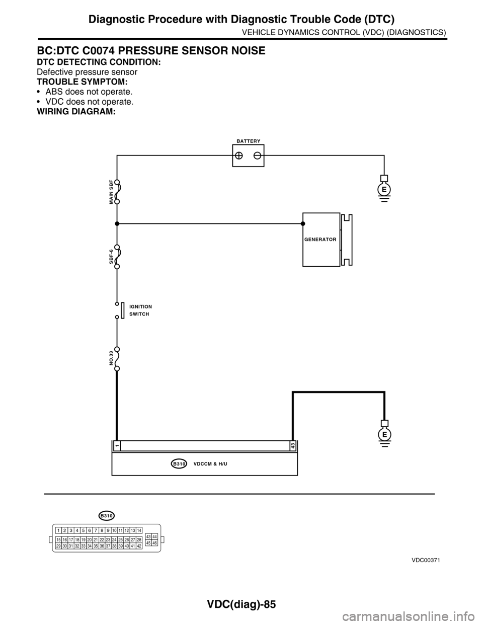 SUBARU TRIBECA 2009 1.G Service Workshop Manual VDC(diag)-85
Diagnostic Procedure with Diagnostic Trouble Code (DTC)
VEHICLE DYNAMICS CONTROL (VDC) (DIAGNOSTICS)
BC:DTC C0074 PRESSURE SENSOR NOISE
DTC DETECTING CONDITION:
Defective pressure sensor
SUBARU TRIBECA 2009 1.G Service Workshop Manual VDC(diag)-85
Diagnostic Procedure with Diagnostic Trouble Code (DTC)
VEHICLE DYNAMICS CONTROL (VDC) (DIAGNOSTICS)
BC:DTC C0074 PRESSURE SENSOR NOISE
DTC DETECTING CONDITION:
Defective pressure sensor