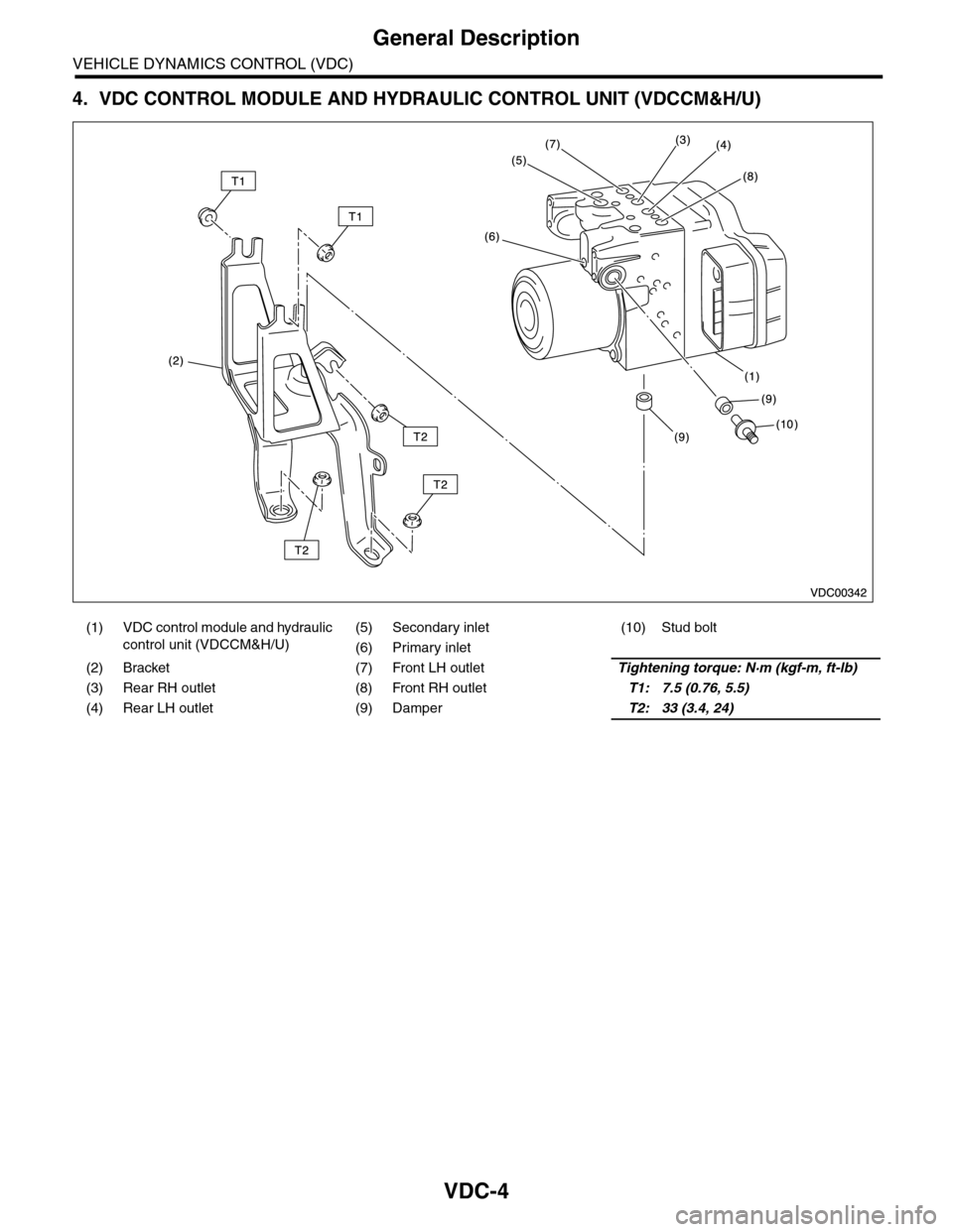 SUBARU TRIBECA 2009 1.G Service Workshop Manual VDC-4
General Description
VEHICLE DYNAMICS CONTROL (VDC)
4. VDC CONTROL MODULE AND HYDRAULIC CONTROL UNIT (VDCCM&H/U)
(1) VDC control module and hydraulic
control unit (VDCCM&H/U)
(5) Secondary inlet SUBARU TRIBECA 2009 1.G Service Workshop Manual VDC-4
General Description
VEHICLE DYNAMICS CONTROL (VDC)
4. VDC CONTROL MODULE AND HYDRAULIC CONTROL UNIT (VDCCM&H/U)
(1) VDC control module and hydraulic
control unit (VDCCM&H/U)
(5) Secondary inlet