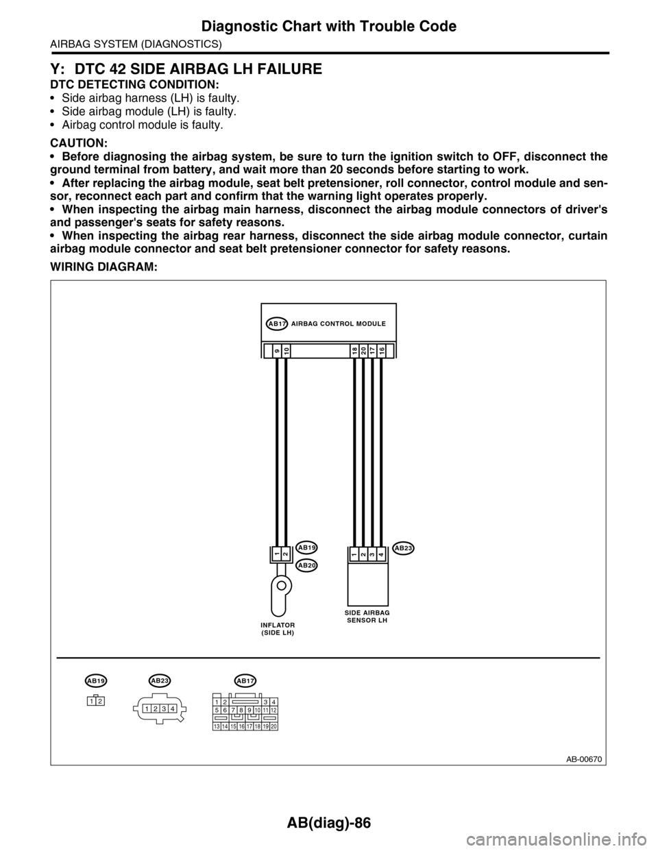 SUBARU TRIBECA 2009 1.G Service Owners Guide AB(diag)-86
Diagnostic Chart with Trouble Code
AIRBAG SYSTEM (DIAGNOSTICS)
Y: DTC 42 SIDE AIRBAG LH FAILURE
DTC DETECTING CONDITION:
•Side airbag harness (LH) is faulty.
•Side airbag module (LH) i SUBARU TRIBECA 2009 1.G Service Owners Guide AB(diag)-86
Diagnostic Chart with Trouble Code
AIRBAG SYSTEM (DIAGNOSTICS)
Y: DTC 42 SIDE AIRBAG LH FAILURE
DTC DETECTING CONDITION:
•Side airbag harness (LH) is faulty.
•Side airbag module (LH) i