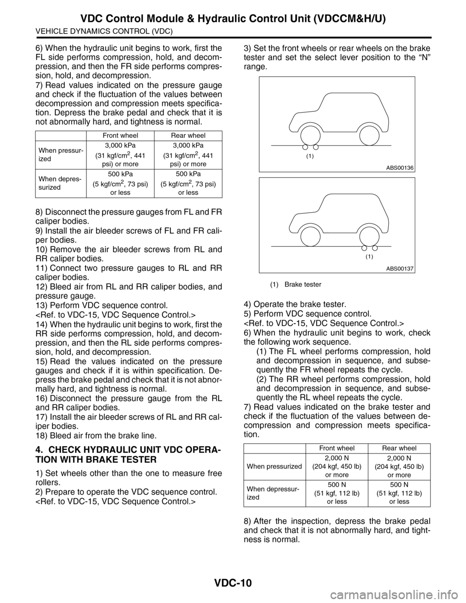 SUBARU TRIBECA 2009 1.G Service Workshop Manual VDC-10
VDC Control Module & Hydraulic Control Unit (VDCCM&H/U)
VEHICLE DYNAMICS CONTROL (VDC)
6) When the hydraulic unit begins to work, first the
FL side performs compression, hold, and decom-
SUBARU TRIBECA 2009 1.G Service Workshop Manual VDC-10
VDC Control Module & Hydraulic Control Unit (VDCCM&H/U)
VEHICLE DYNAMICS CONTROL (VDC)
6) When the hydraulic unit begins to work, first the
FL side performs compression, hold, and decom-