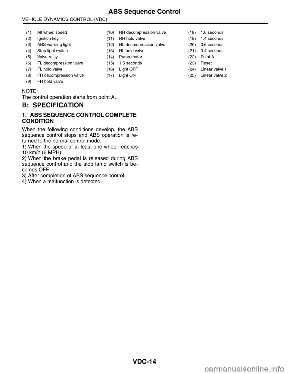 SUBARU TRIBECA 2009 1.G Service Workshop Manual VDC-14
ABS Sequence Control
VEHICLE DYNAMICS CONTROL (VDC)
NOTE:
The control operation starts from point A.
B: SPECIFICATION
1. ABS SEQUENCE CONTROL COMPLETE
CONDITION
When the following condition SUBARU TRIBECA 2009 1.G Service Workshop Manual VDC-14
ABS Sequence Control
VEHICLE DYNAMICS CONTROL (VDC)
NOTE:
The control operation starts from point A.
B: SPECIFICATION
1. ABS SEQUENCE CONTROL COMPLETE
CONDITION
When the following condition