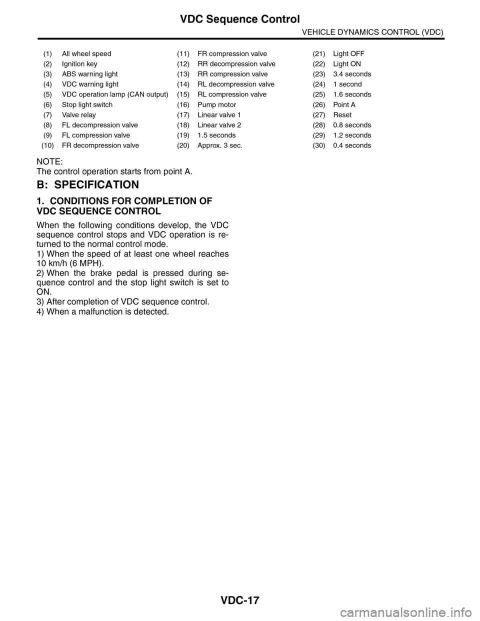 SUBARU TRIBECA 2009 1.G Service Workshop Manual VDC-17
VDC Sequence Control
VEHICLE DYNAMICS CONTROL (VDC)
NOTE:
The control operation starts from point A.
B: SPECIFICATION
1. CONDITIONS FOR COMPLETION OF 
VDC SEQUENCE CONTROL
When  the  following 