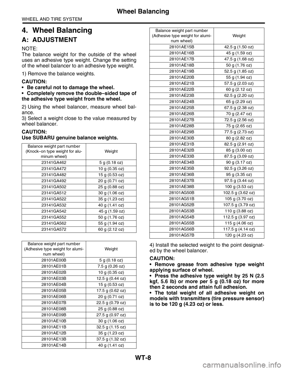 SUBARU TRIBECA 2009 1.G Service Workshop Manual WT-8
Wheel Balancing
WHEEL AND TIRE SYSTEM
4. Wheel Balancing
A: ADJUSTMENT
NOTE:
The balance weight for the outside of the wheel
uses an adhesive type weight. Change the setting
of the wheel SUBARU TRIBECA 2009 1.G Service Workshop Manual WT-8
Wheel Balancing
WHEEL AND TIRE SYSTEM
4. Wheel Balancing
A: ADJUSTMENT
NOTE:
The balance weight for the outside of the wheel
uses an adhesive type weight. Change the setting
of the wheel
