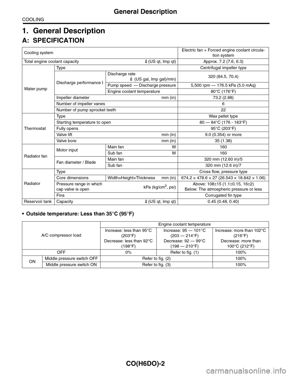 SUBARU TRIBECA 2009 1.G Service Workshop Manual CO(H6DO)-2
General Description
COOLING
1. General Description
A: SPECIFICATION
•Outside temperature: Less than 35°C (95°F)
Cooling systemElectric fan + Forced engine coolant circula-
tion system
T