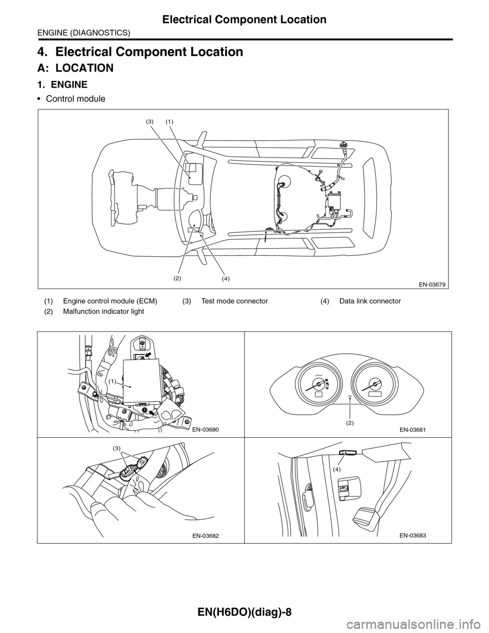 SUBARU TRIBECA 2009 1.G Service Workshop Manual EN(H6DO)(diag)-8
Electrical Component Location
ENGINE (DIAGNOSTICS)
4. Electrical Component Location
A: LOCATION
1. ENGINE
•Control module
(1) Engine control module (ECM) (3) Test mode connector (4) SUBARU TRIBECA 2009 1.G Service Workshop Manual EN(H6DO)(diag)-8
Electrical Component Location
ENGINE (DIAGNOSTICS)
4. Electrical Component Location
A: LOCATION
1. ENGINE
•Control module
(1) Engine control module (ECM) (3) Test mode connector (4)
