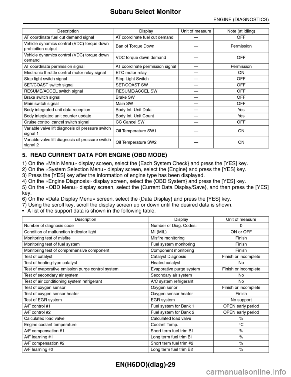 SUBARU TRIBECA 2009 1.G Service Owners Manual EN(H6DO)(diag)-29
Subaru Select Monitor
ENGINE (DIAGNOSTICS)
5. READ CURRENT DATA FOR ENGINE (OBD MODE)
1) On the «Main Menu» display screen, select the {Each System Check} and press the [YES] key.
