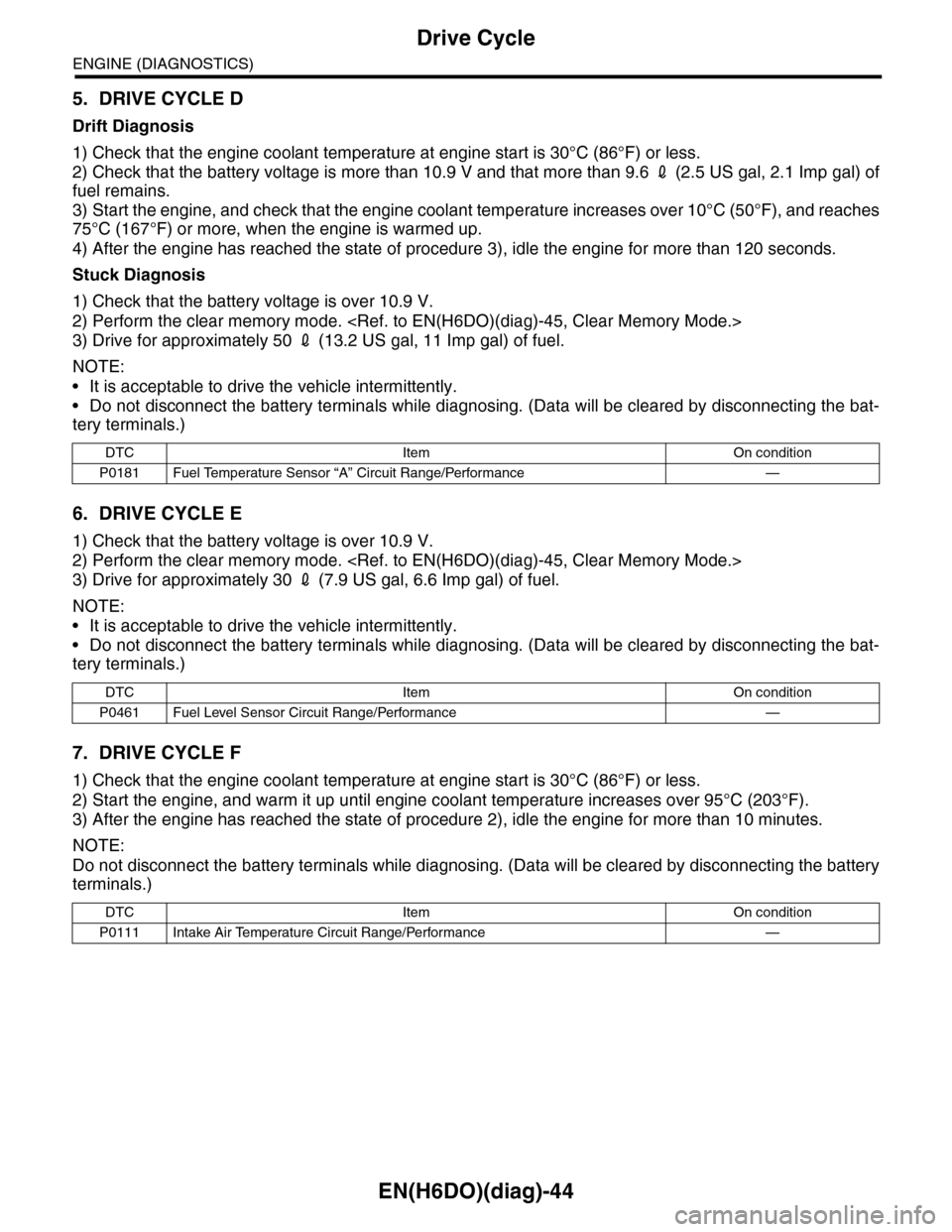 SUBARU TRIBECA 2009 1.G Service Workshop Manual EN(H6DO)(diag)-44
Drive Cycle
ENGINE (DIAGNOSTICS)
5. DRIVE CYCLE D
Drift Diagnosis
1) Check that the engine coolant temperature at engine start is 30°C (86°F) or less.
2) Check that the battery vol