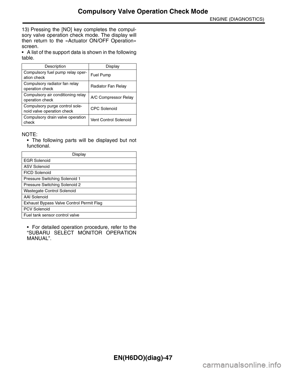 SUBARU TRIBECA 2009 1.G Service Workshop Manual EN(H6DO)(diag)-47
Compulsory Valve Operation Check Mode
ENGINE (DIAGNOSTICS)
13) Pressing  the  [NO]  key  completes  the  compul-
sory  valve operation check mode. The display  will
then  return  to 